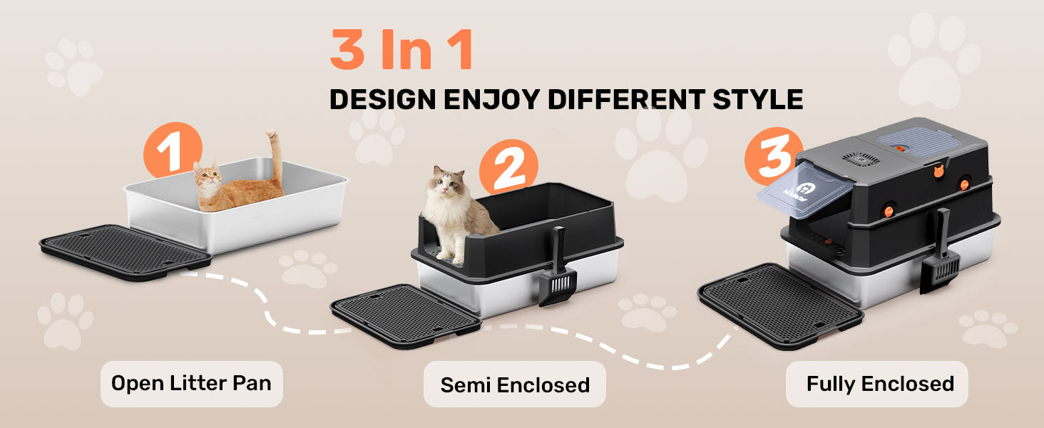 3-in-1 Design